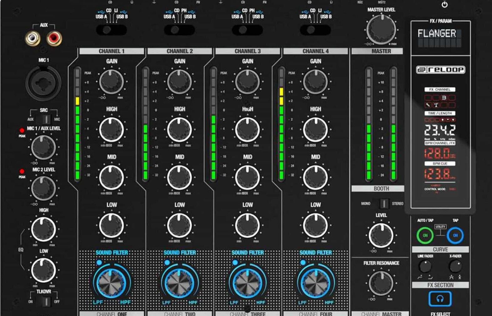 Reloop RMX 95 - Best DJ Mixer 2024