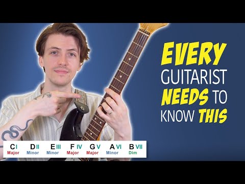 Top 10 Music Theory Apps for Beginners: Learn on the Go - Product London